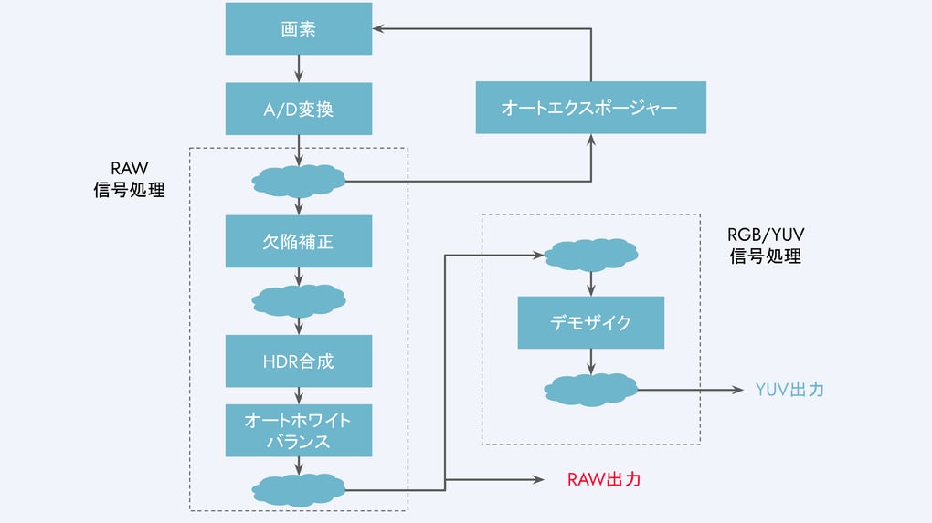 20241205-Edge.Auto3_02-JP