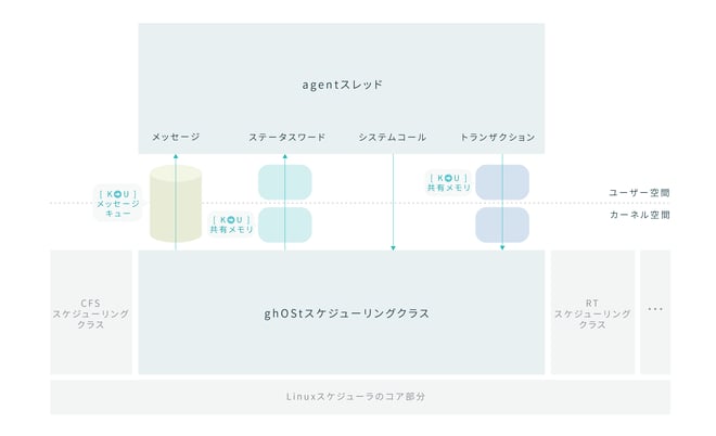 20250122-LKS-II_1-JP