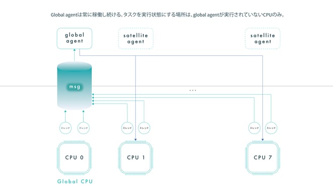 20250122-LKS-II_3-JP