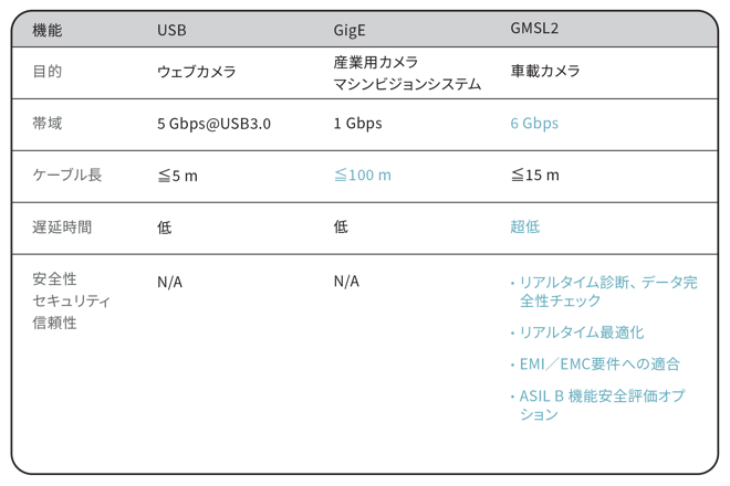 20250131-Edge.Auto4_04_JP
