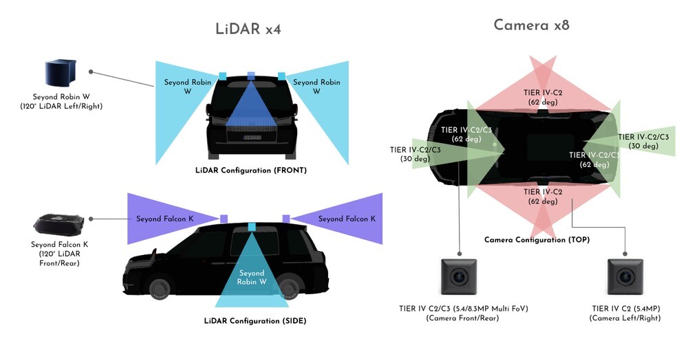 Dataset page image_03
