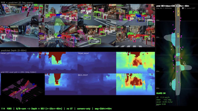 TIER IV reference E2E AI model - inference on validation data