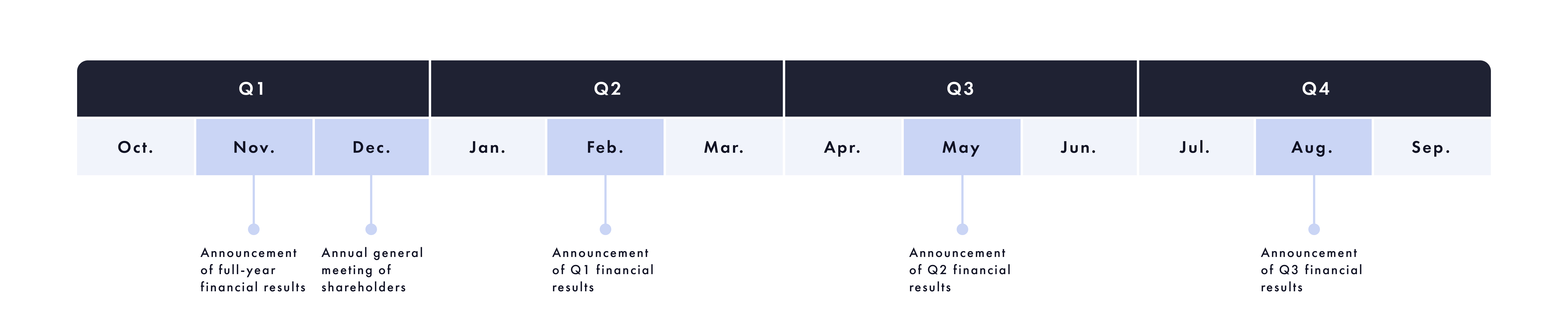 IR calendar_EN