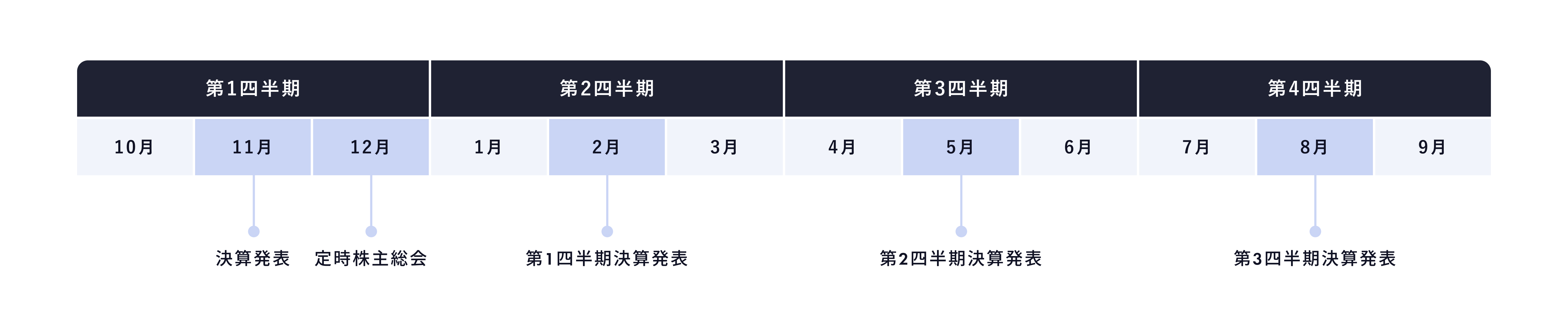 IR calendar_JP