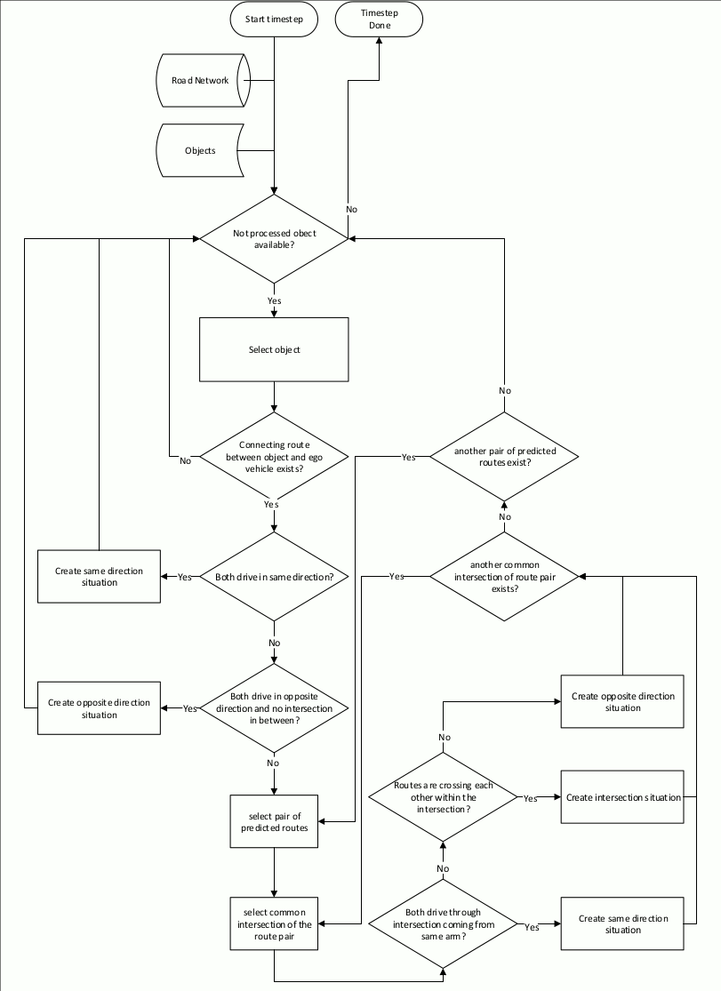 Intelのad-rss-libを大解剖！RSSのライブラリのアーキテクチャと中身を解説