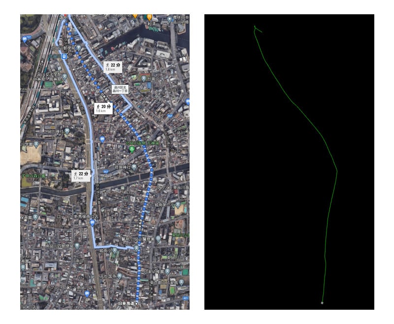 Visual-Inertial Odometryが自動運転に与えるインパクトと応用への課題