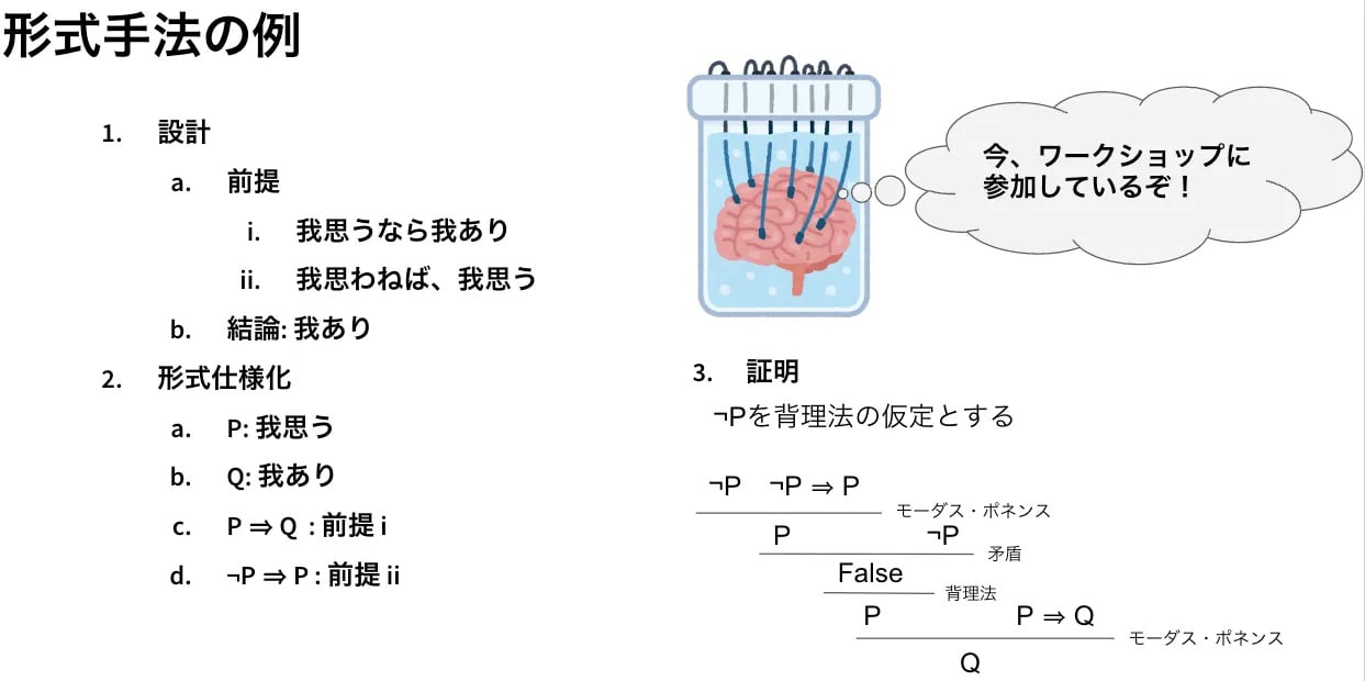 TIER IV Computing System Workshop 2023を開催しました
