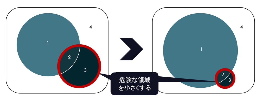 sotif2-jp