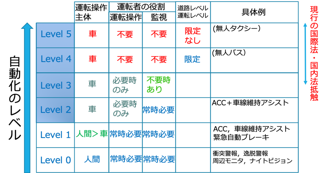20190122 Blog Image 01
