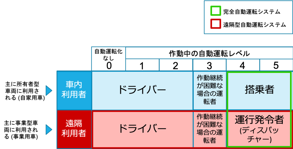 20190122 Blog Image 02