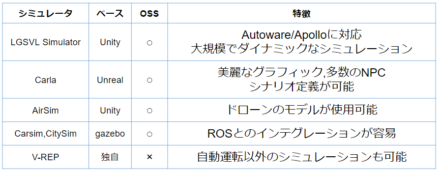 20190222 Blog Image 01
