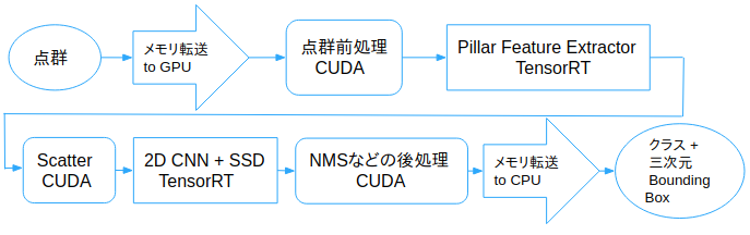 20190425 Blog Image 13