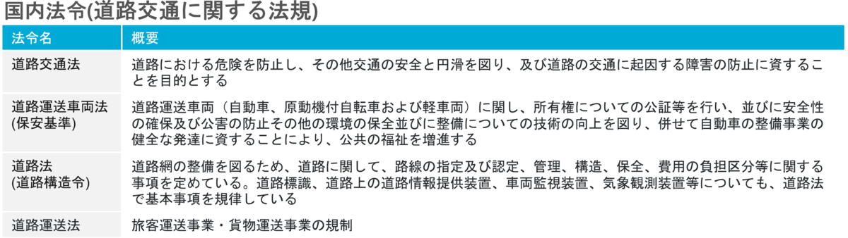 20200508 Blog Image 02