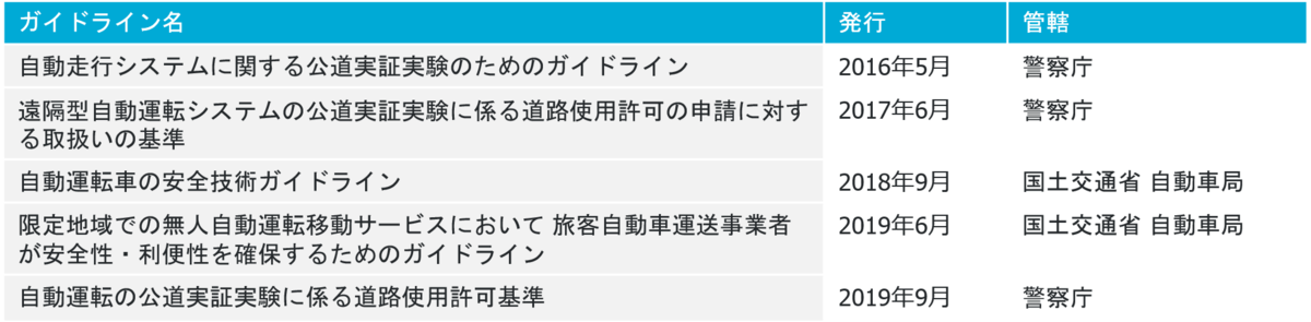 20200508 Blog Image 04