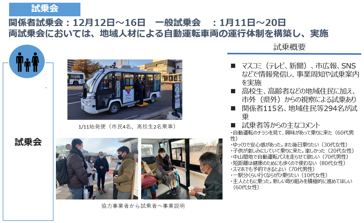 20200920 Press Release Siojiri Image 11