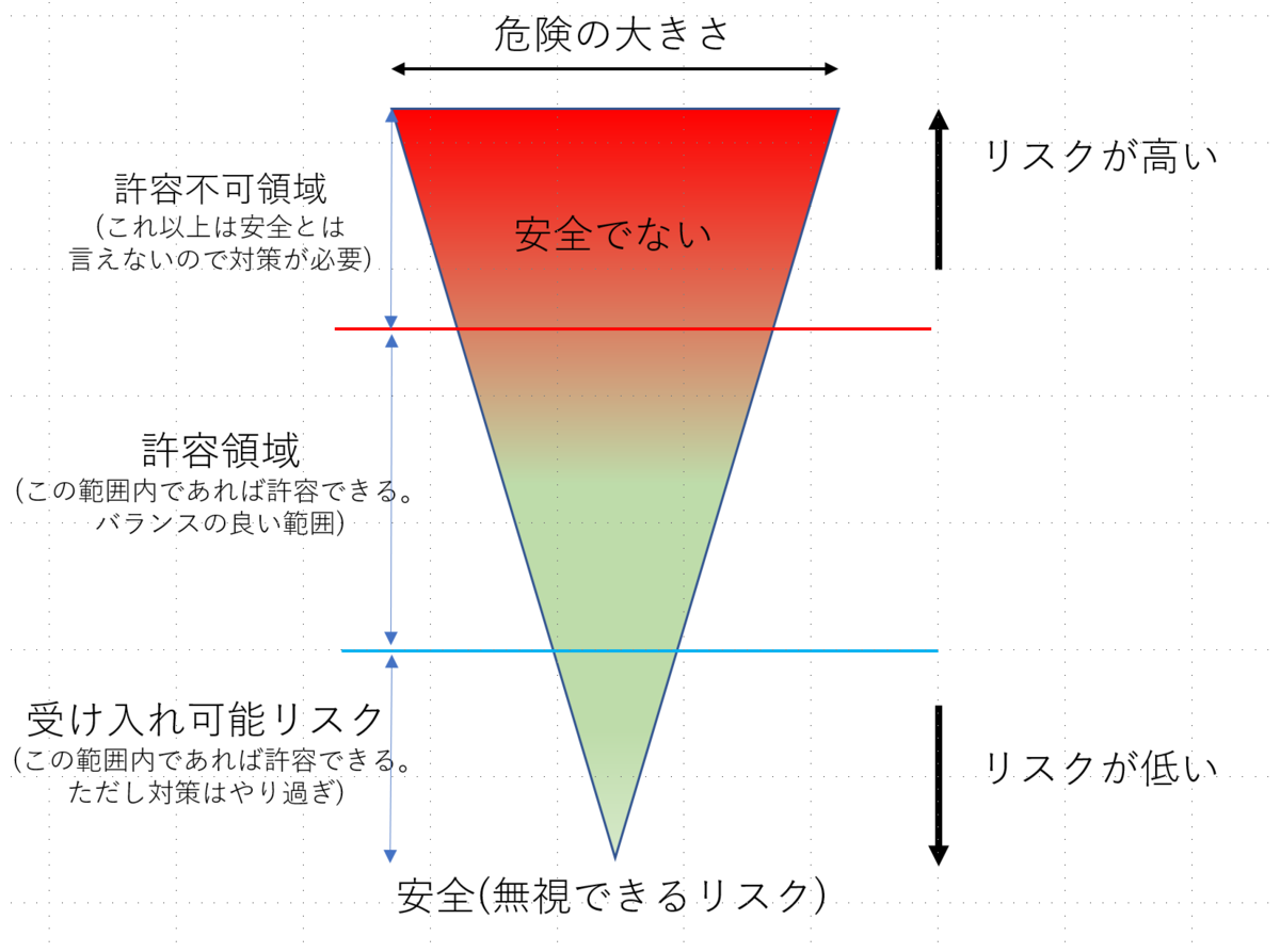 20201125 Blog Image 03