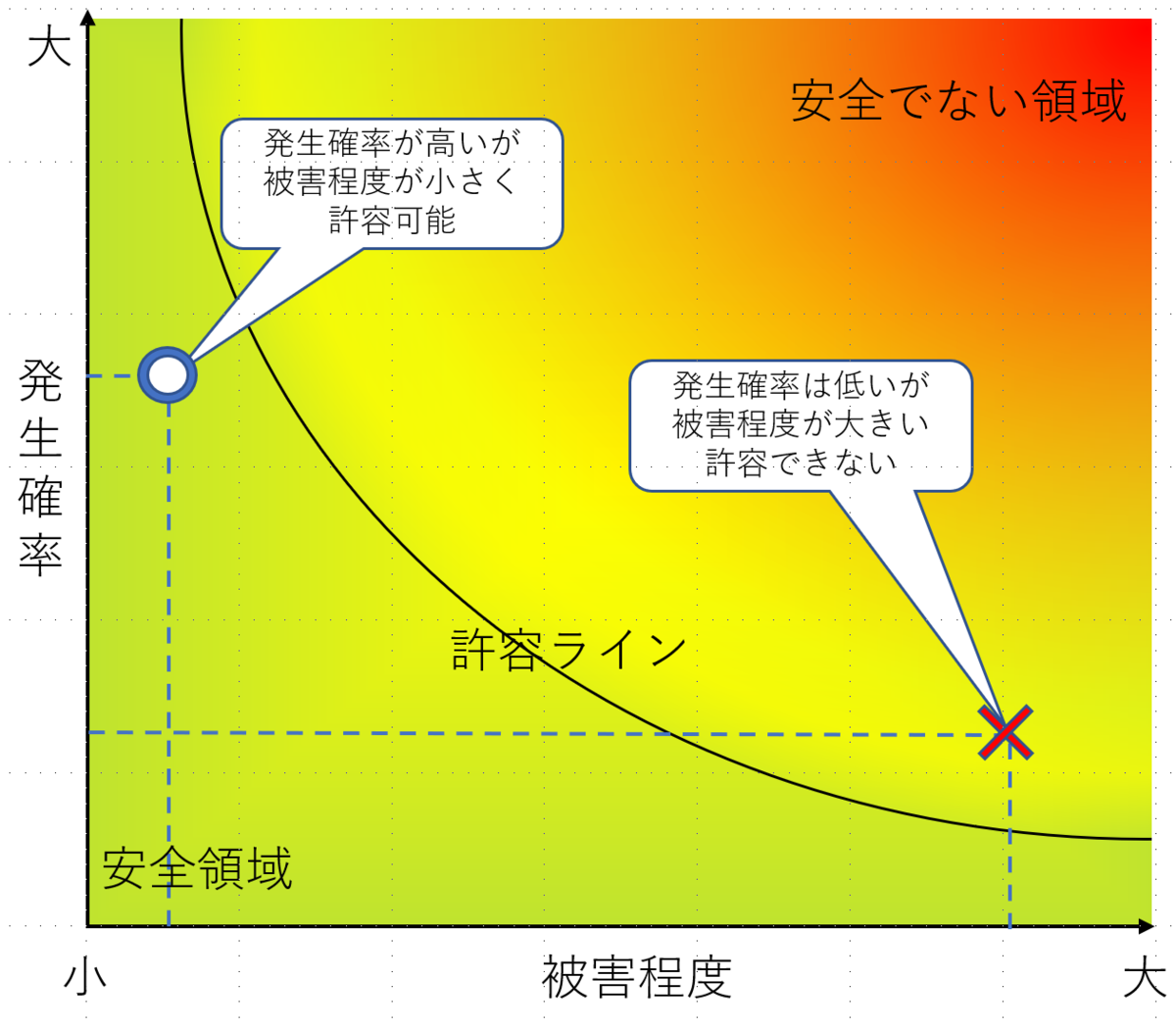 20201125 Blog Image 04