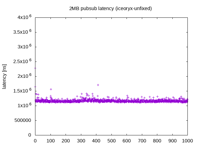 20201223 Blog Image 05