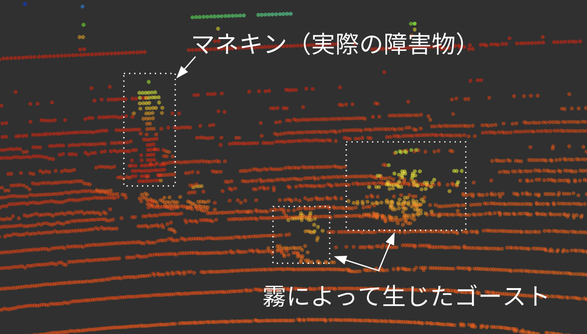 20210113 Blog Image 02