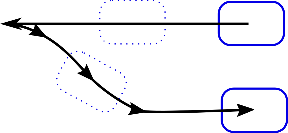 20210224 Blog Image 03