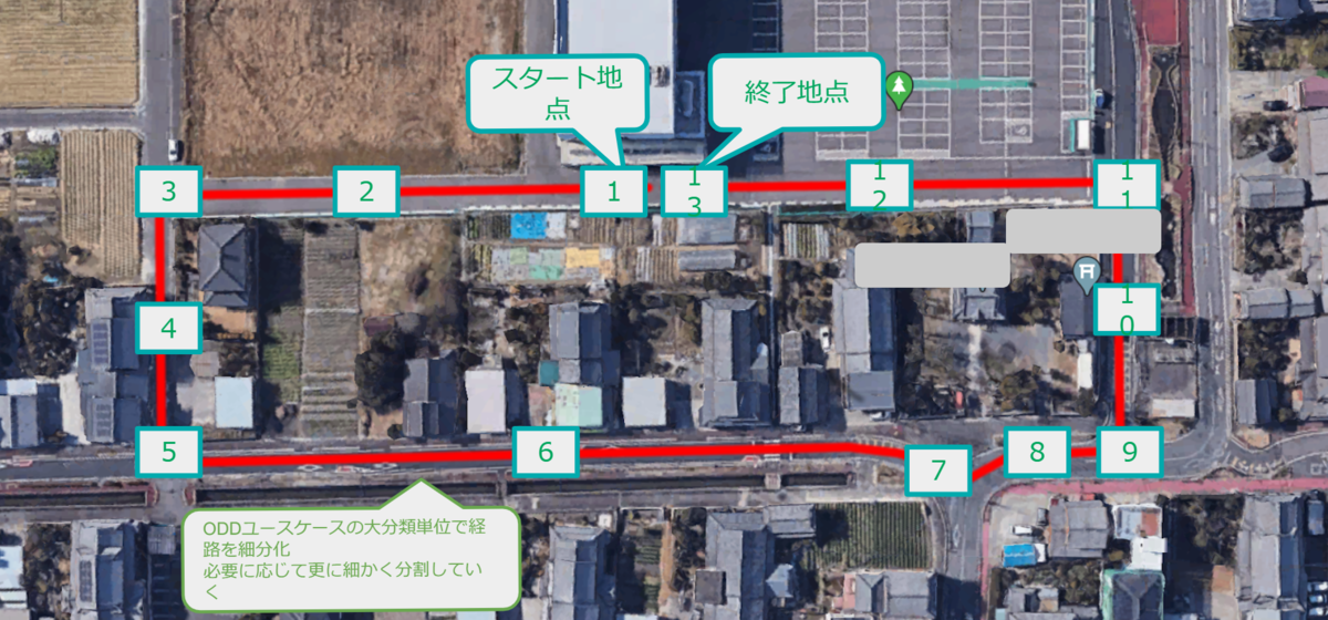 20210407 Blog Image 03