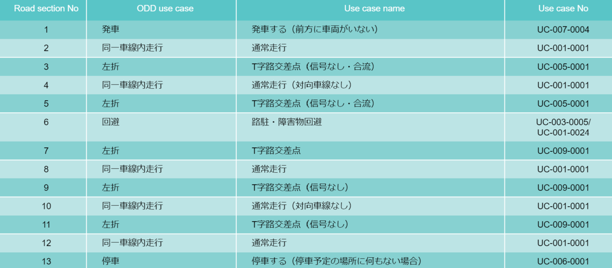 20210407 Blog Image 04