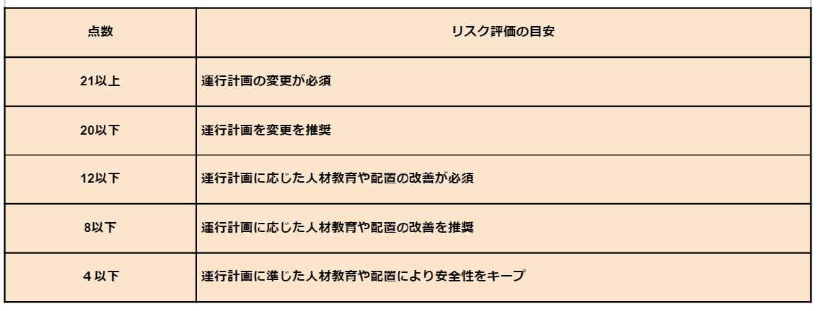 20210407 Blog Image 06