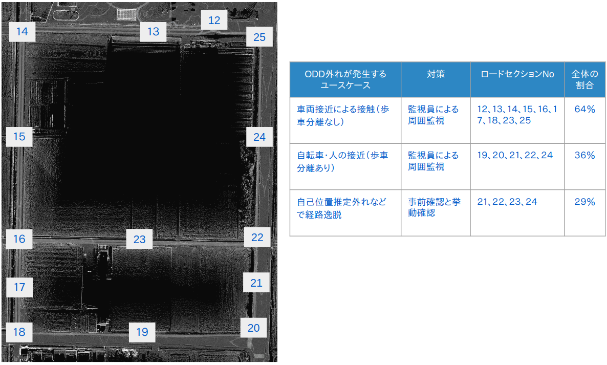 20210428 Blog Image 04