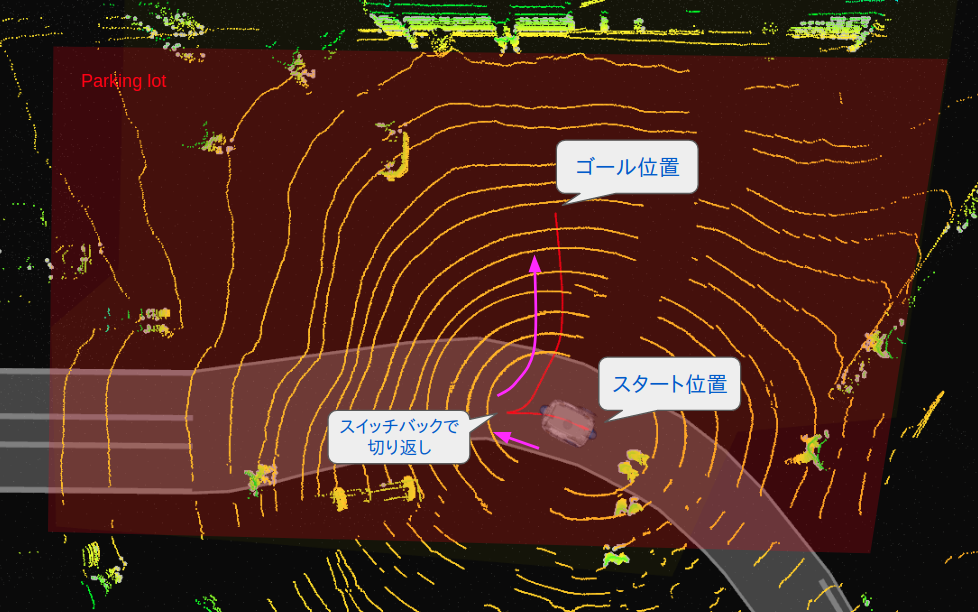 20210428 Blog Image 06