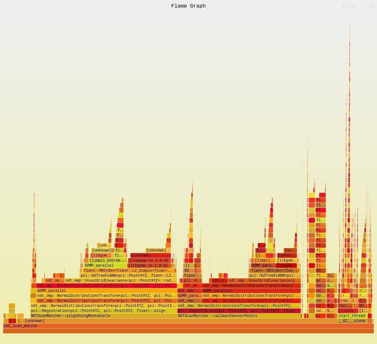 20210506 Blog Image 01