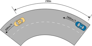 20210617 Blog Image 05