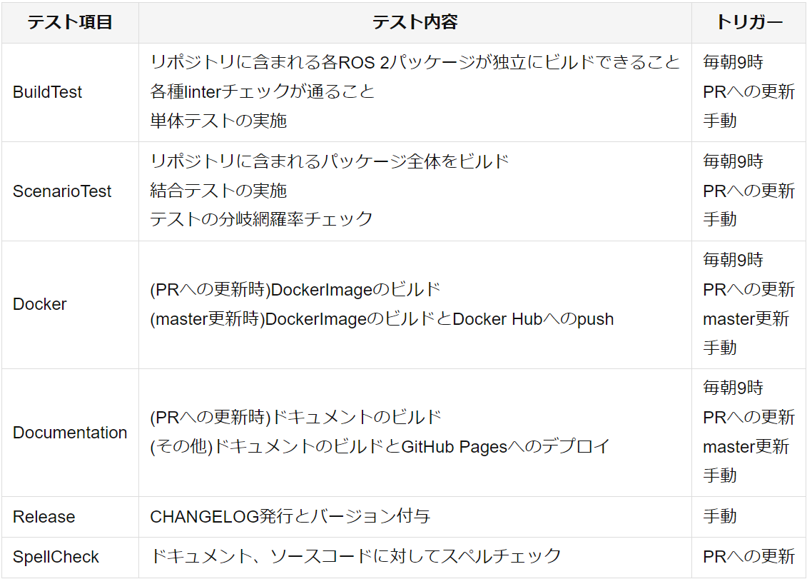 20210617 Blog Image 08