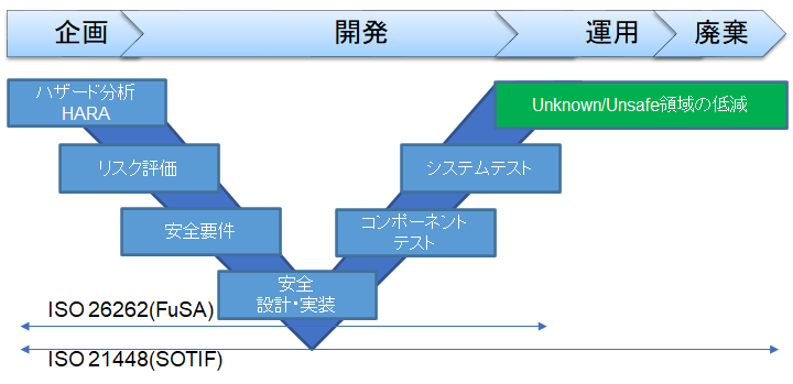 20210708 Blog Image 02