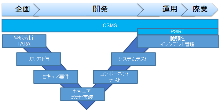 20210708 Blog Image 03