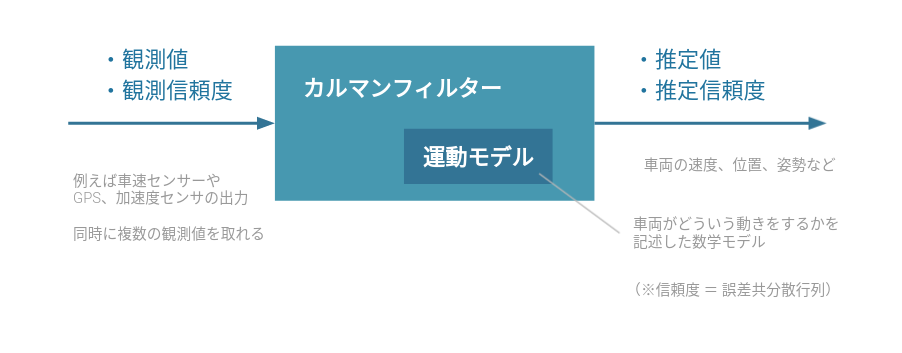 20210804 Blog Image 01