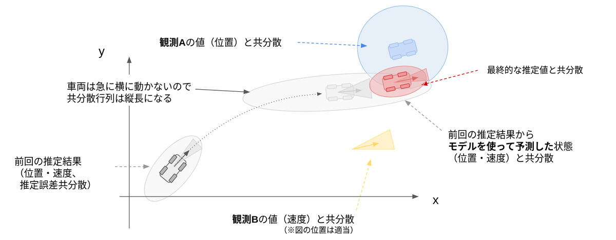 20210804 Blog Image 02