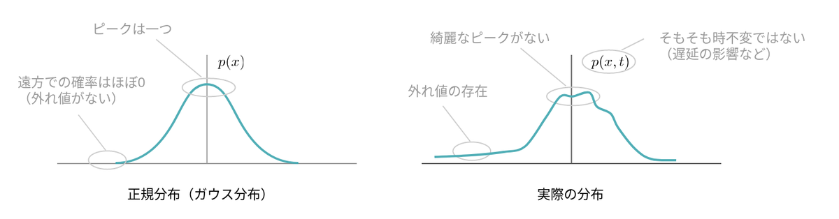 20210804 Blog Image 05