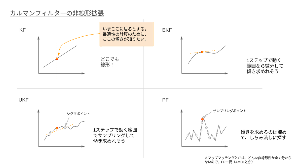 20210804 Blog Image 07