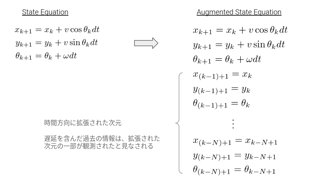 20210804 Blog Image 08