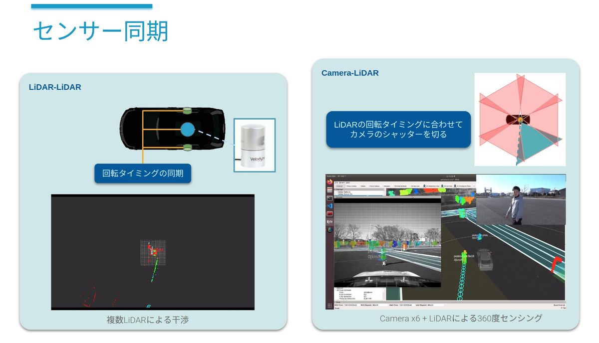 20210804 Blog Image 10