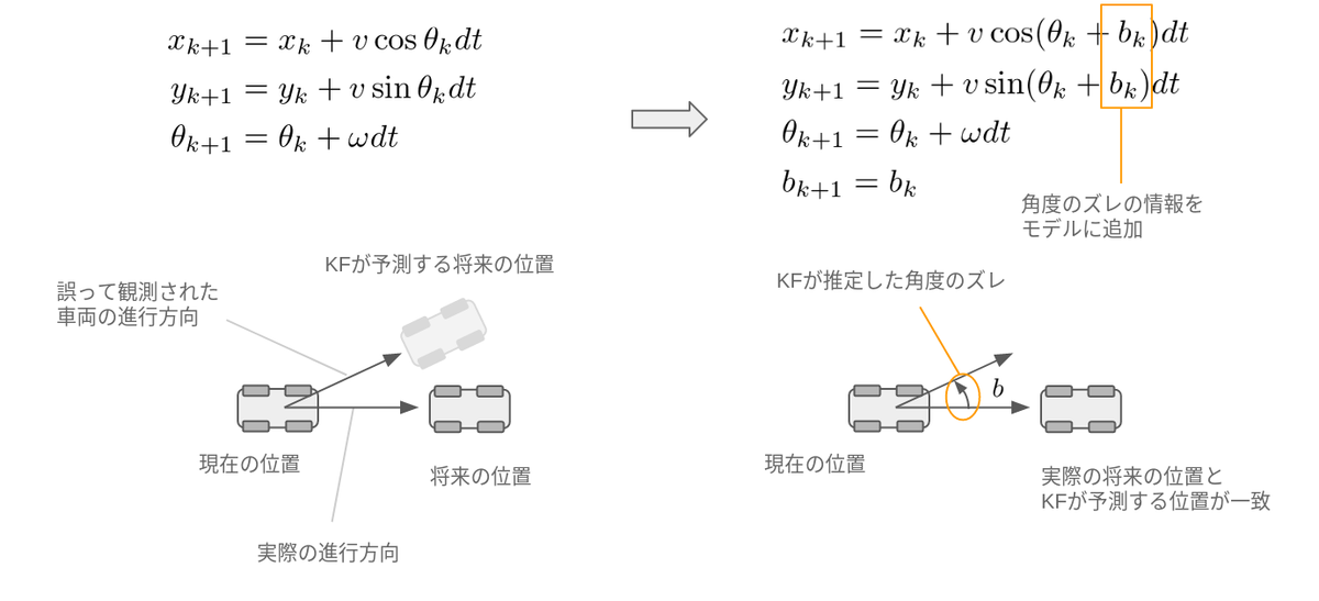 20210804 Blog Image 12