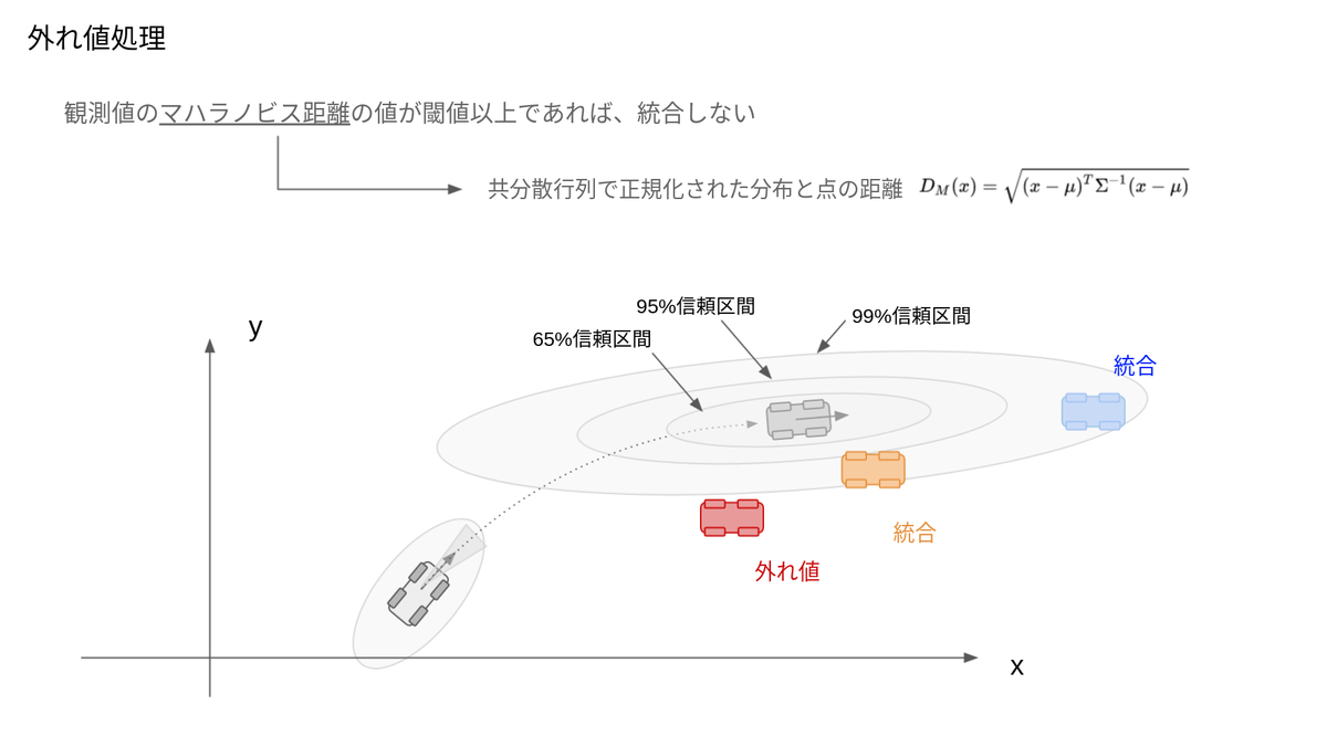 20210804 Blog Image 14