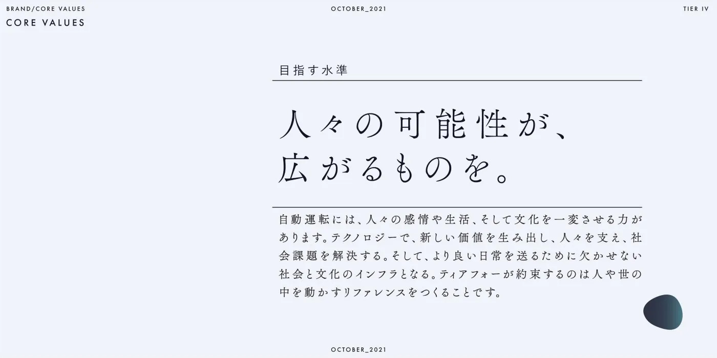 20220404 Blog Image 06