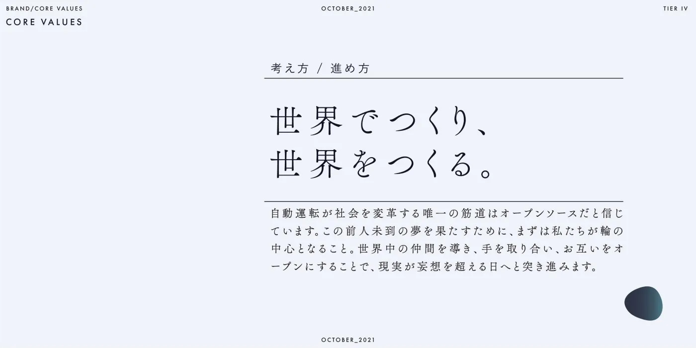 20220404 Blog Image 07