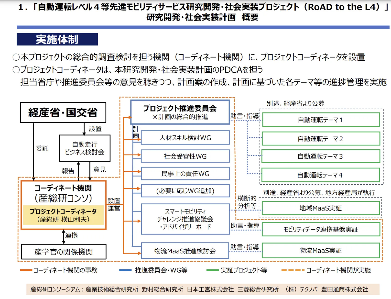 20220517 Blog Image 02