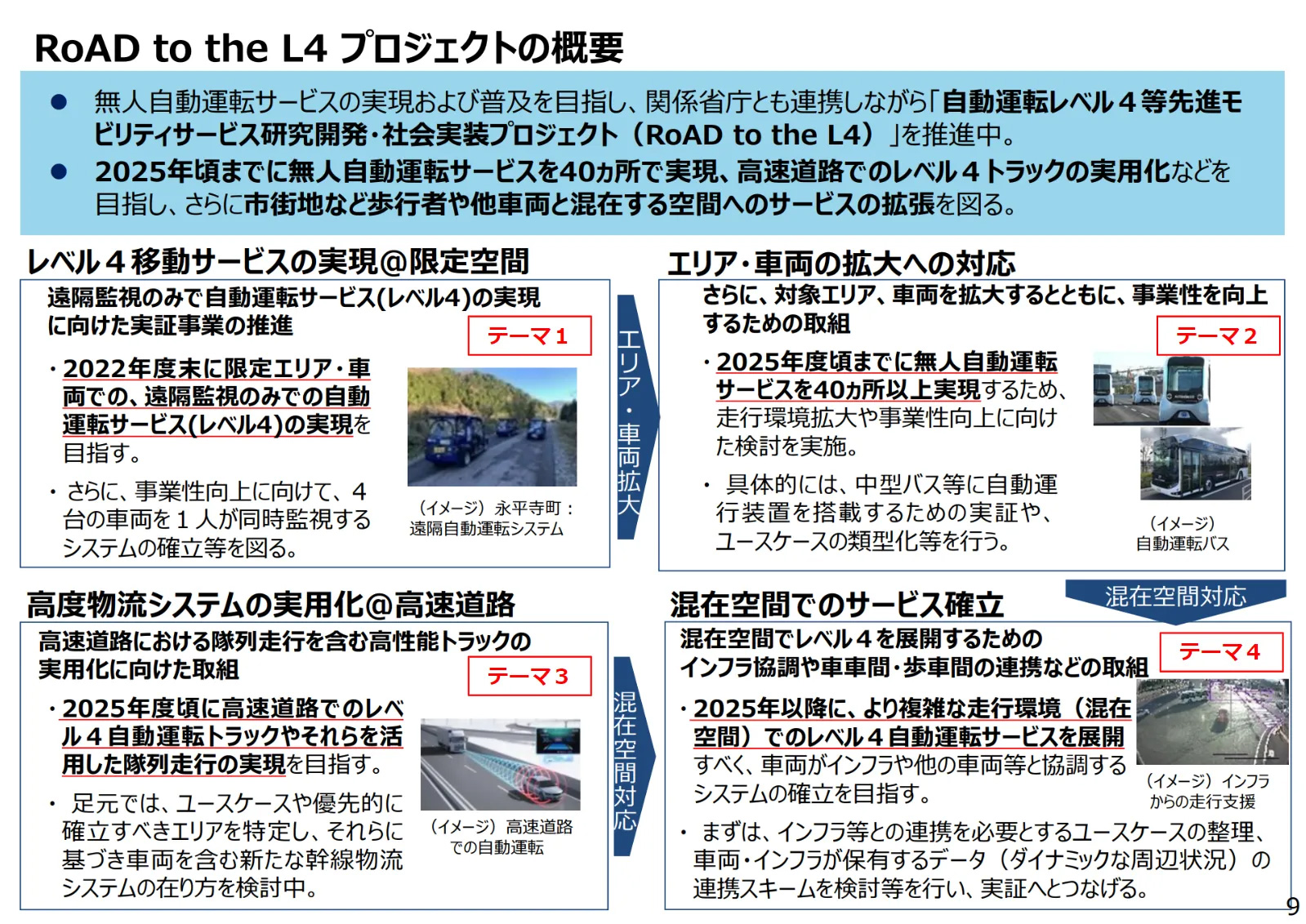 20220517 Blog Image 03