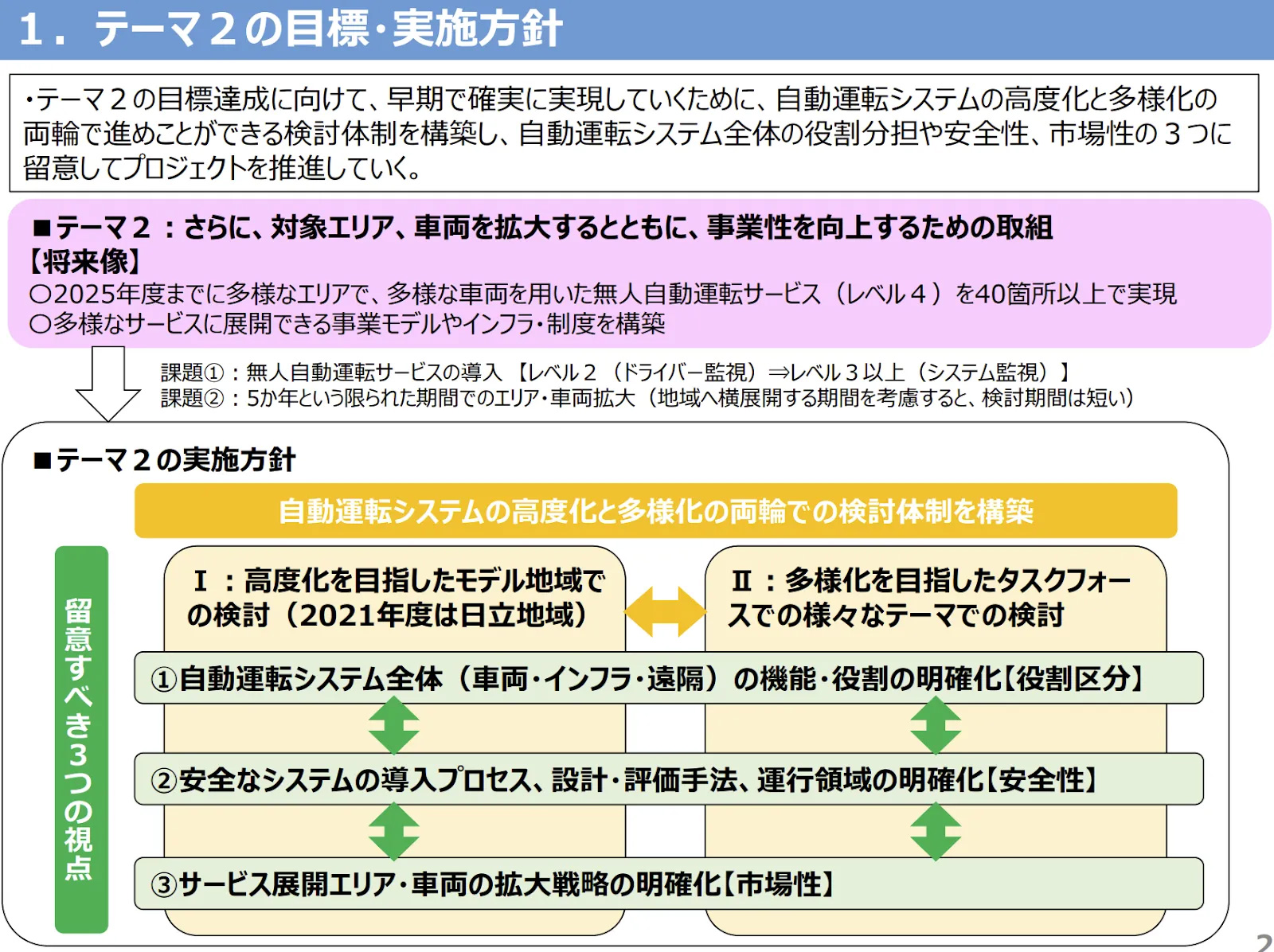 20220517 Blog Image 04