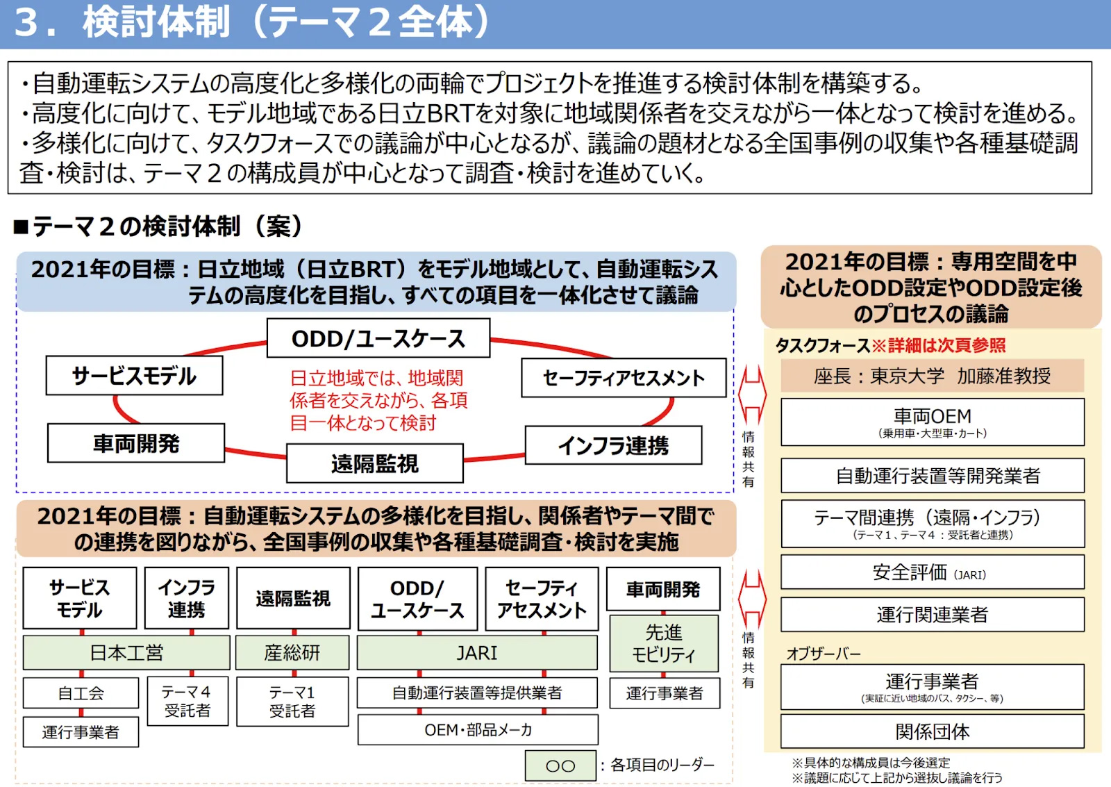 20220517 Blog Image 05