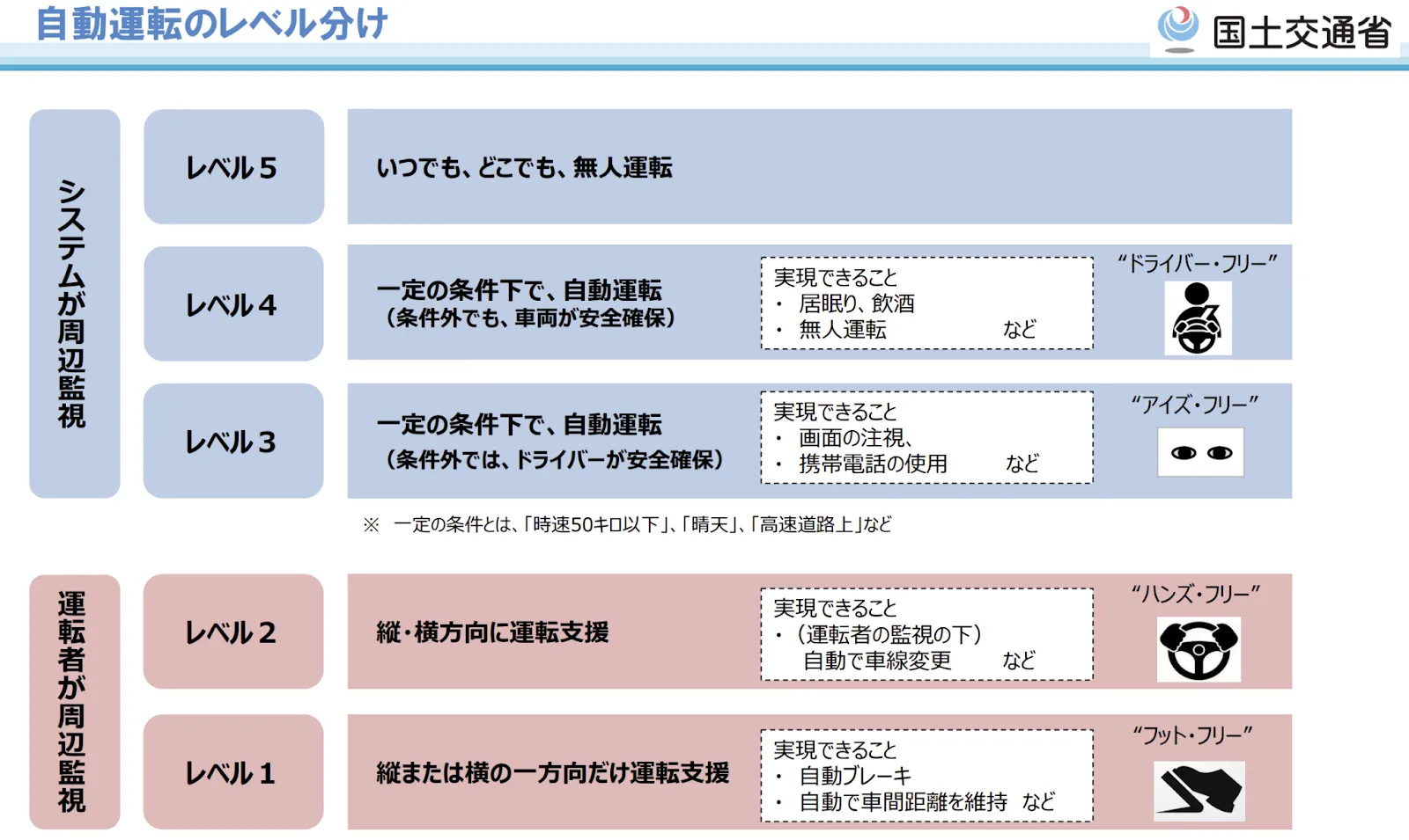 20220817 Blog Image 02