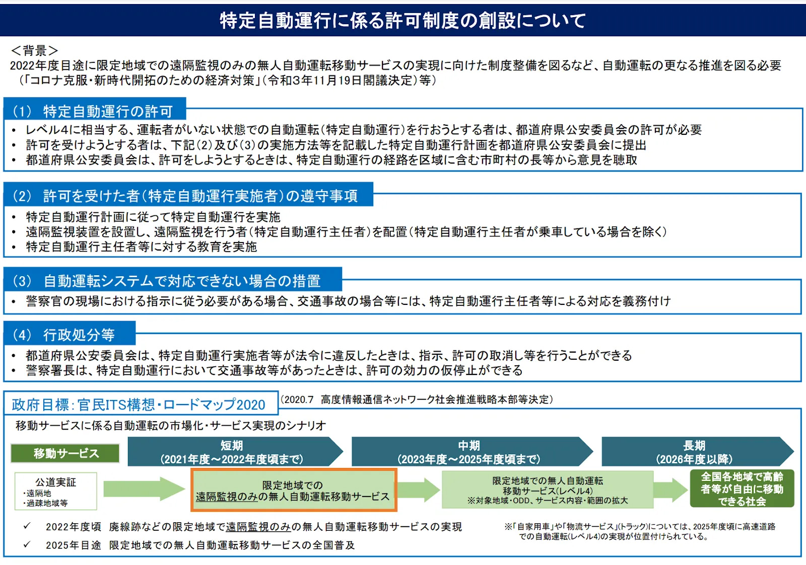 20220817 Blog Image 03